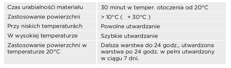 hydroizolacja poliuretanowa 2